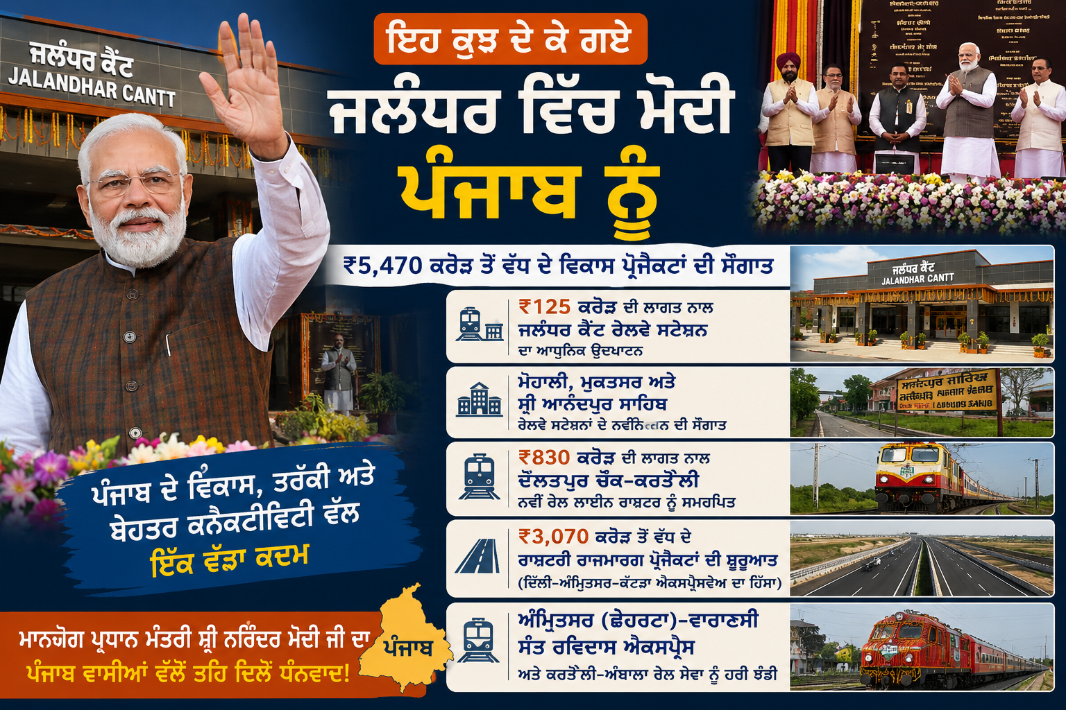 ਇਹ ਕੁਝ ਦੇ ਕੇ ਗਏ ਜਲੰਧਰ ਵਿੱਚ ਮੋਦੀ ਪੰਜਾਬ ਨੂੰ